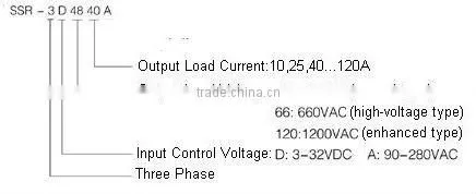 Three phase SSR (AC-AC)