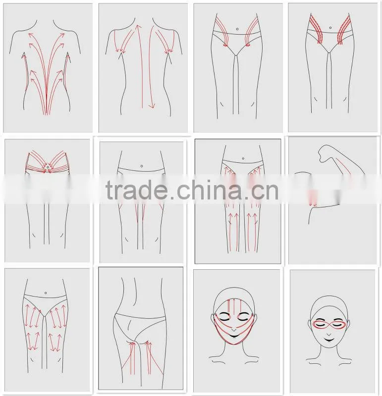 Ultrasonic RF Vacuum Cavitation Machine Laser Weight Loss Machine