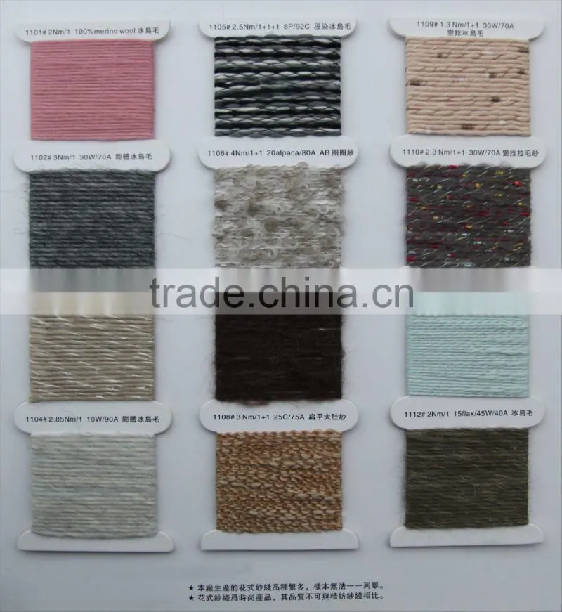 loops and threads yarn