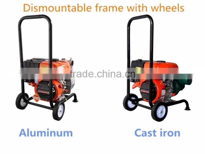 best water pump motor