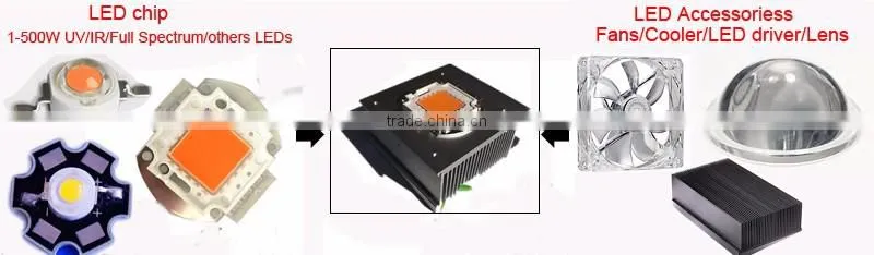 vanq brand IR Led 60w wholesale DIY grow light