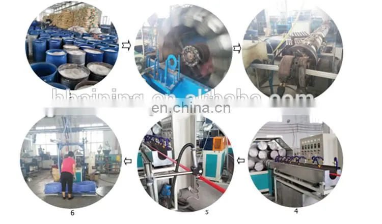 Factory Produce PVC Fiber Reinforced Hose Pipe / Braided Transparent Flexible PVC Garden Hose