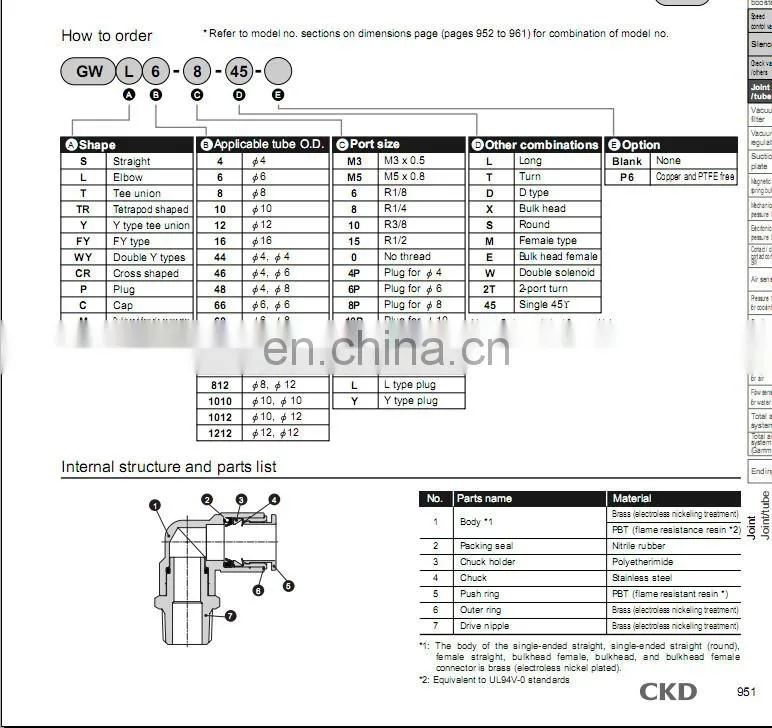 CKD fitting plastic joints GWS6-0