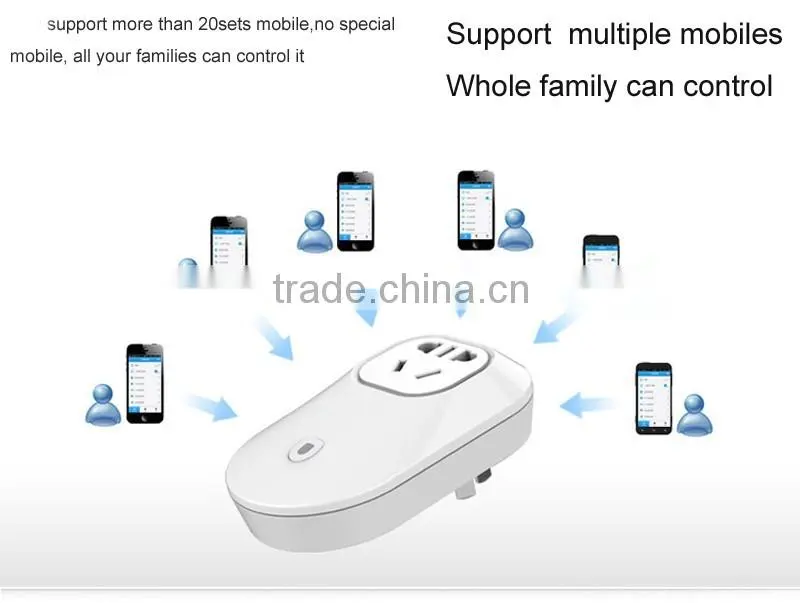 smart wifi socket