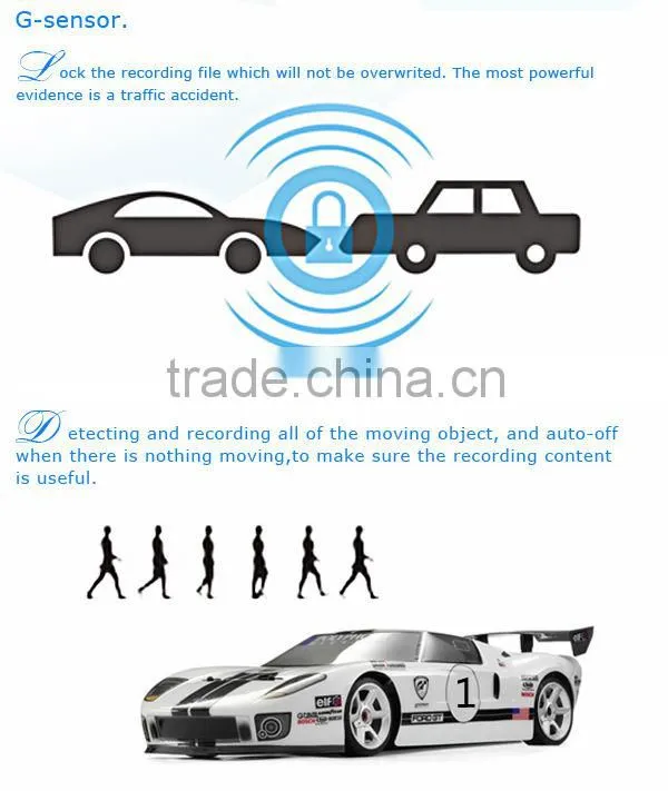 Porcelain Fashion IR FHD Car DVR Recorder