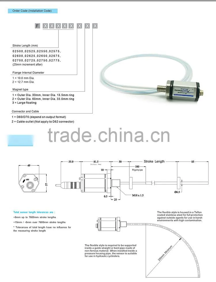 Factory Price Hydraulic Profile DeviceNet Magnetostrictive Transmitter
