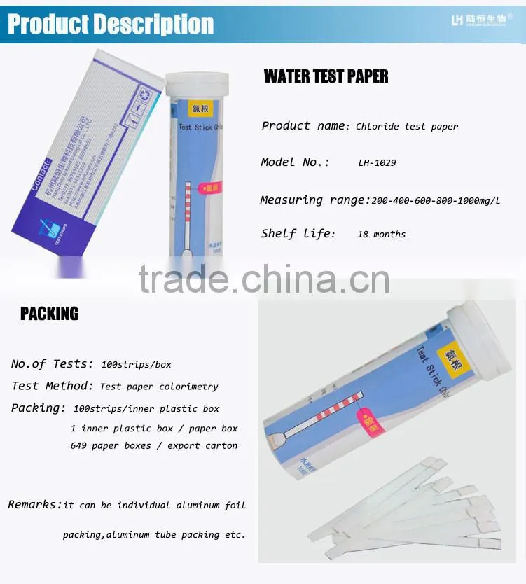 chloride test strips
