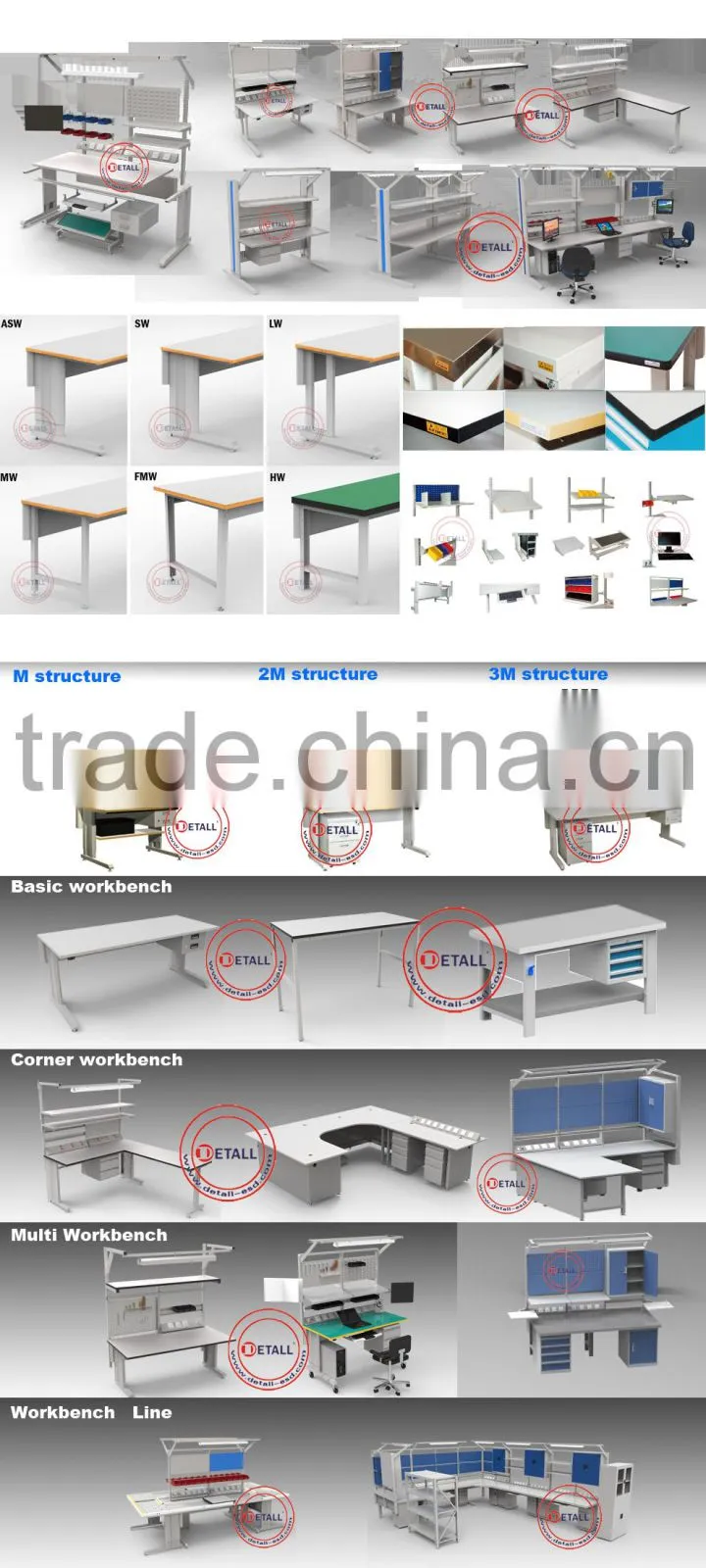 esd Workbench Antistatic function