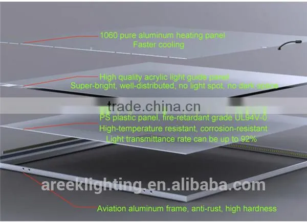 LED panel light 6W 12W 18W 24W 600*600mm pure white LED Panel Light