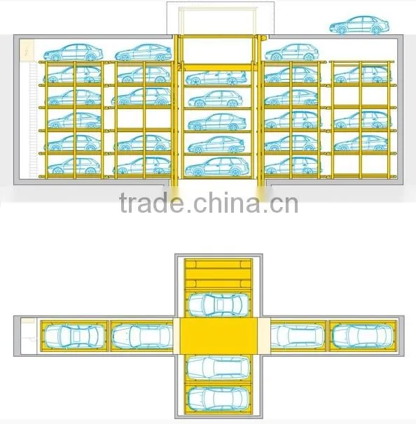 Suitable for narrow and slim car parking storage/ Automatic car parking storage
