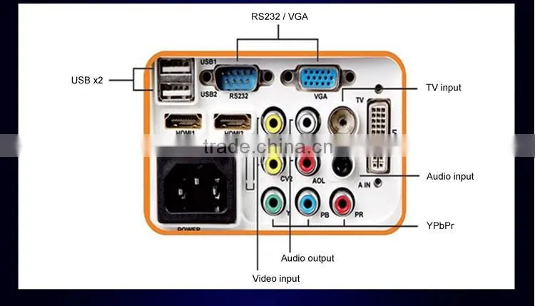 Brilens TL1920 Resulation 1920X1080 Native Full HD 1080p 3d led projector