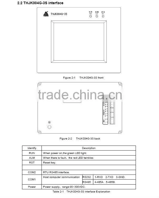 LCD substation power supply control and management system