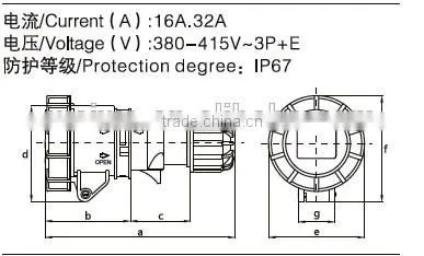 WLN2142/WLN2242 Good quality industrial power plug