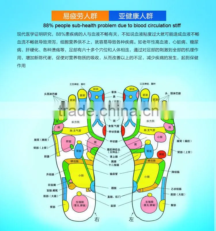 2015 electronic 3D foot massager kneading+air pressure+infrare