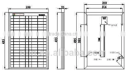 20W Solar Panel 18V, MONO crystalline, flexibile dimension is acceptable, Ningbo Ring Solar CO., LTD