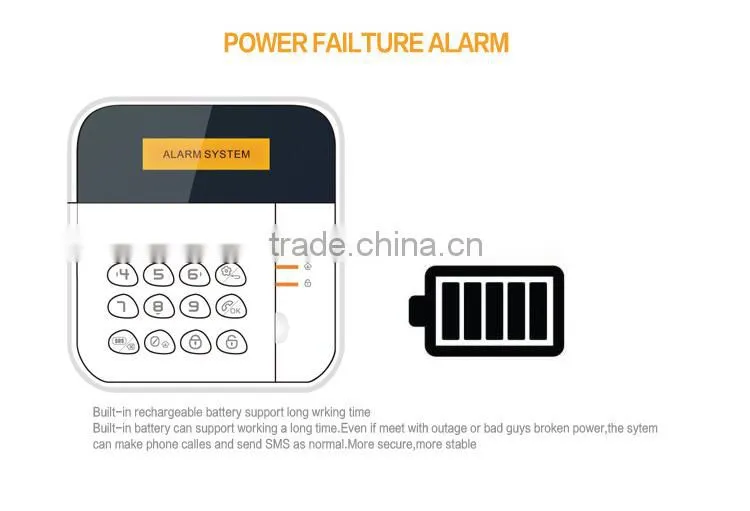 Good quality Door and window wireless gsm alarms system with wireless signal repeater