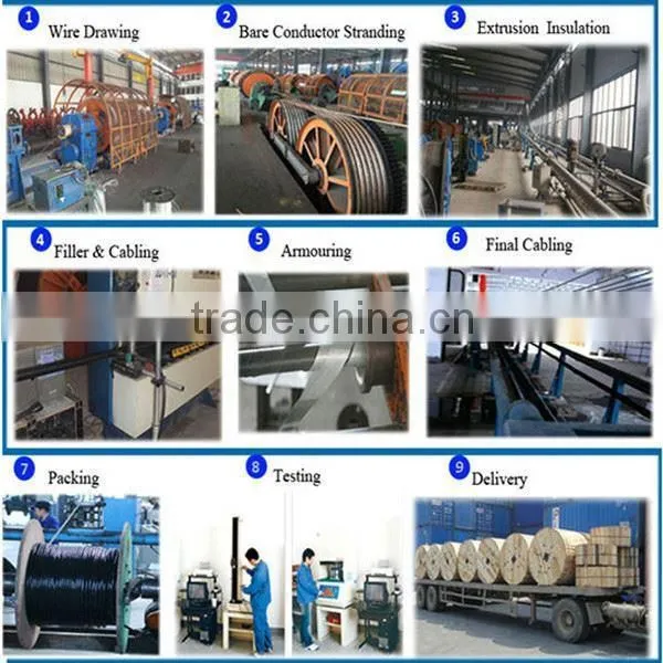 High standard rubber cable h05rr-f