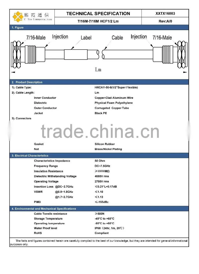 Din male to Din Male jumper cable 1/2'' super flexible large q'ty sold to overseas market