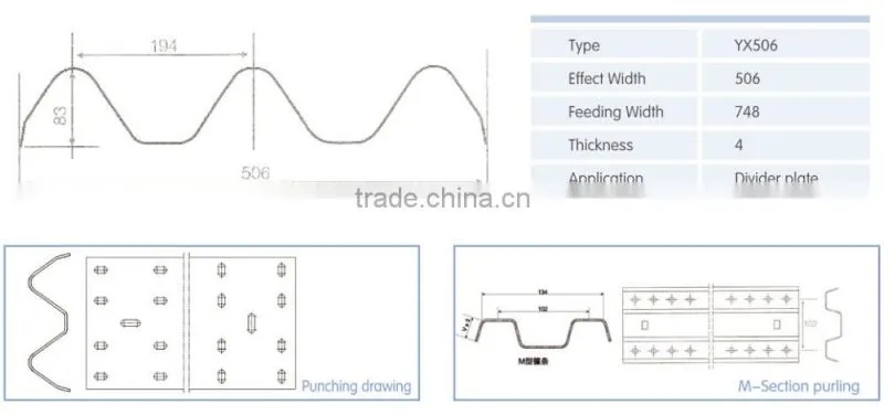 crash barrier highway guardrail roll forming machine