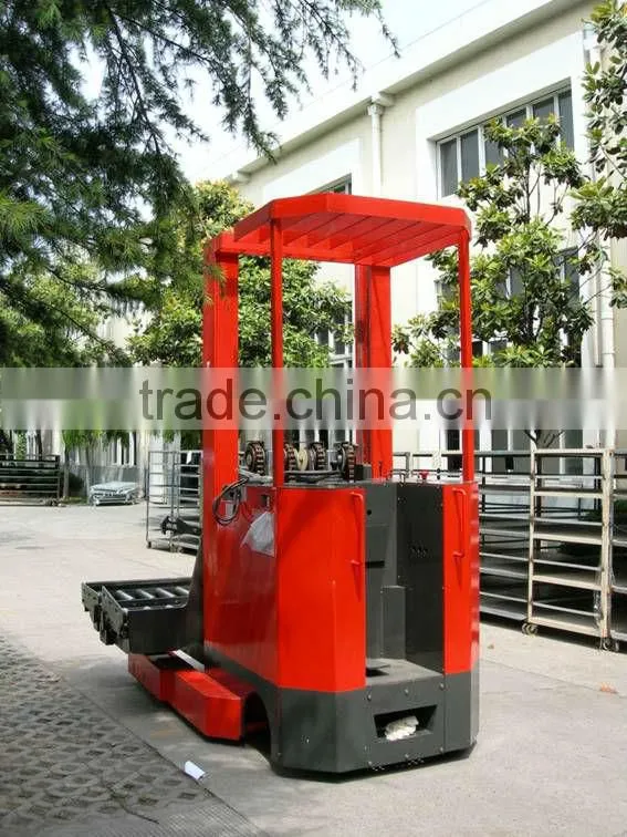 Mold Truck