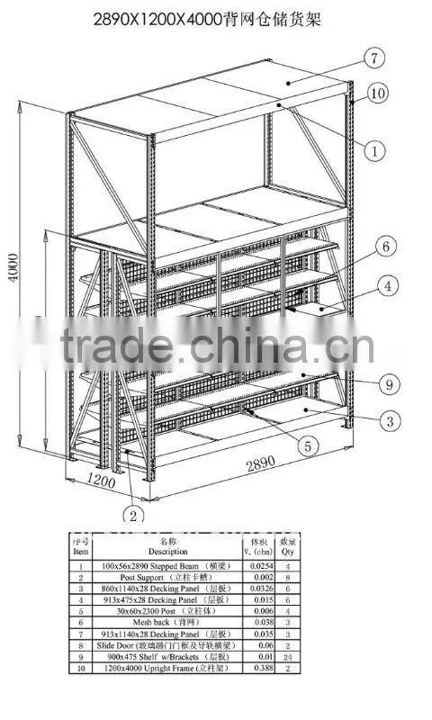 Austrilian Style Hypermarket Storage Rack with Supermarket Shelf