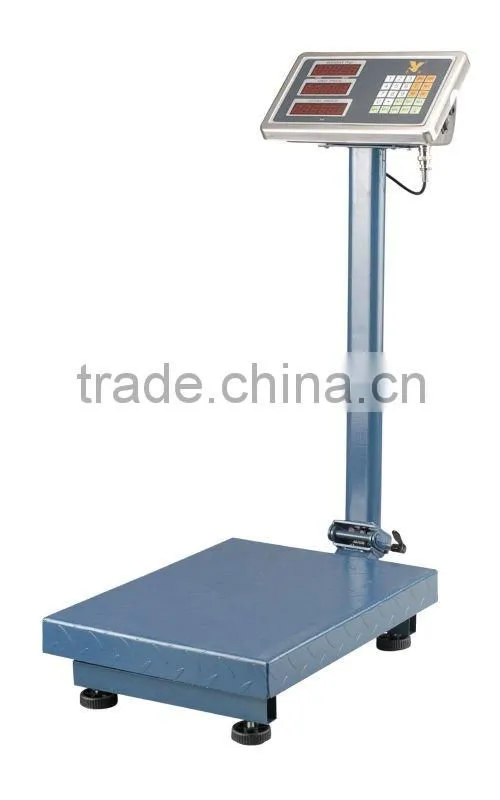 kinds of stainless steel indicator