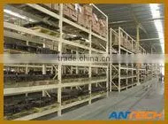 420*22*45MM Truck Spare Parts Clutch Disc