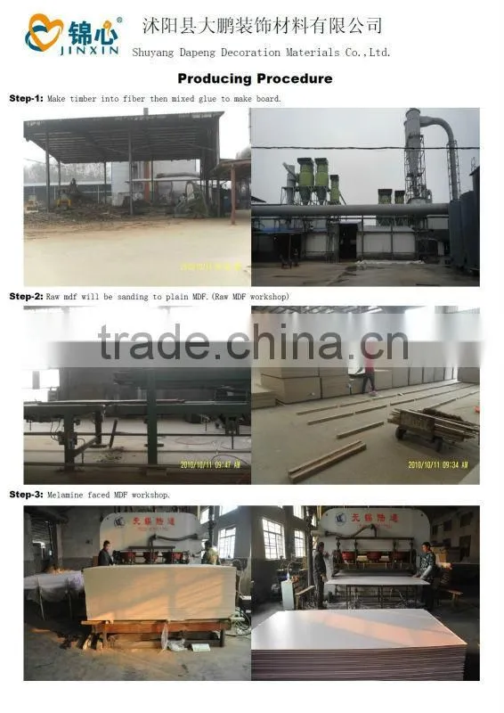 melamine mdf
