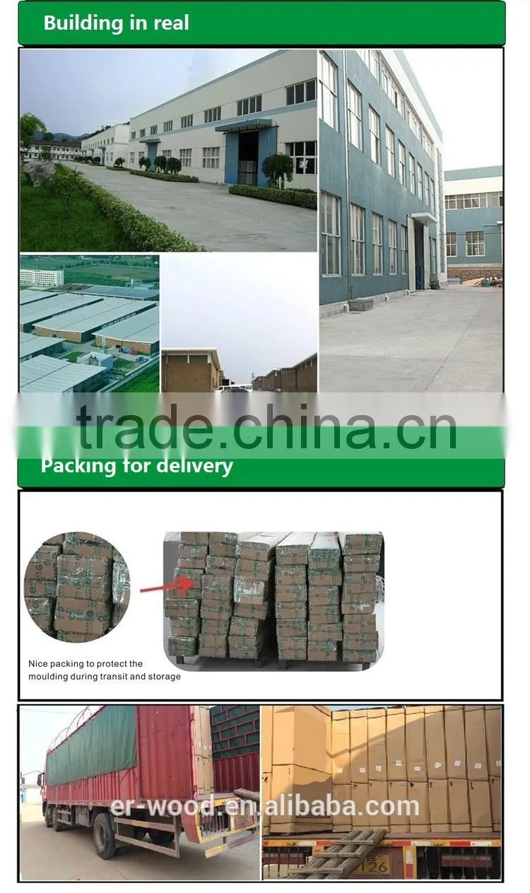 hardwood or poplar laminated beech plywood sheets prices