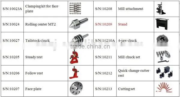 C8x600 mini lathe machine
