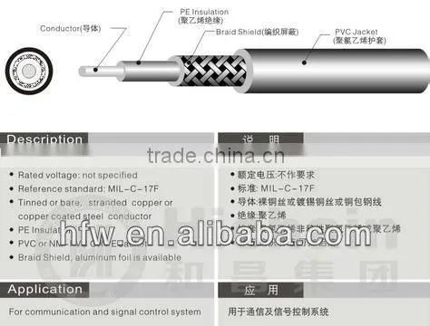 copper conductor electric wire