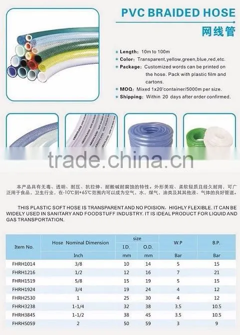 2016 Canton fair Flexible transparent gas pipe hose, LPG hose , pvc hoses