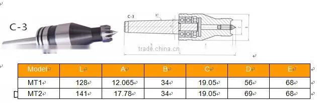 Various types and models ve Centers for Wood-working Machines made in China