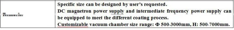 pvd plasma coating equipment / PVD Multiple Arc Ion Coating Machine