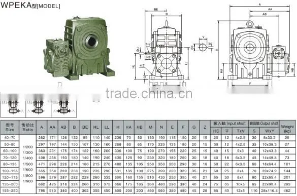 Outrunner Motors Gear Assemblies Gearbox Price
