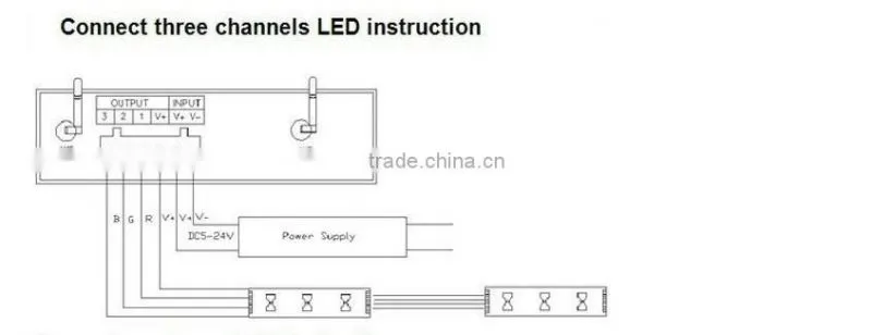 12V 2.4G LED Wireless Rainbow Touch RGB LED Controller