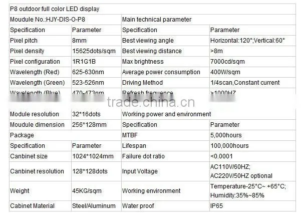Excellent quality outdoor full colour p8 led screen display
