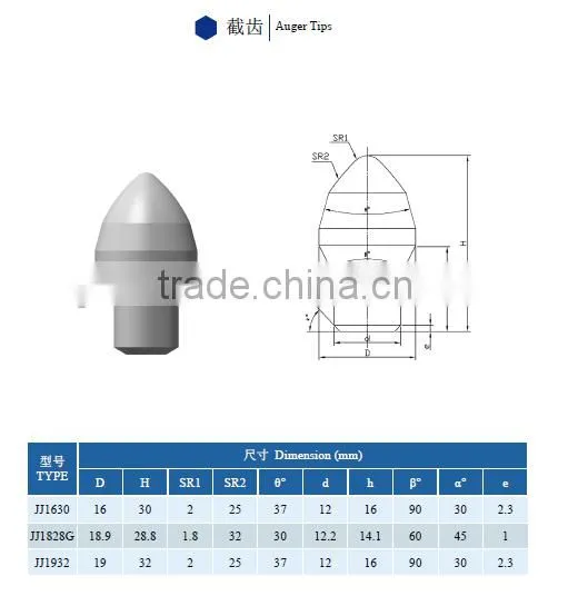 Tungsten Carbide rock drill bit 11 degree stone drilling tools taper button bit