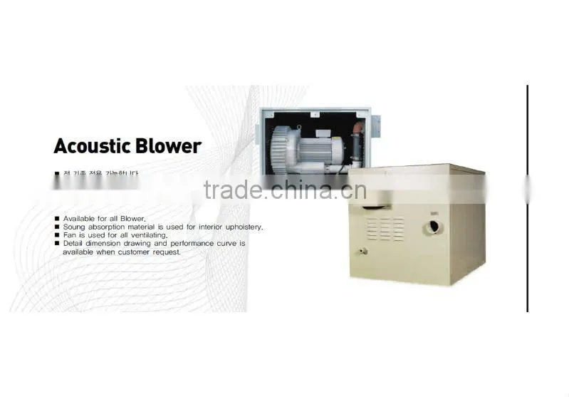 SPECIAL TYPE RING BLOWERS