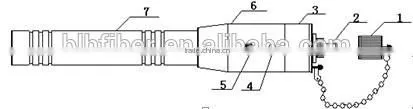 OEM mini tool portable cable visual fault locator underground cable fault locator