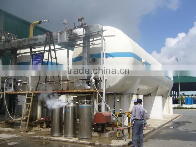 Gas Filling Station Equipment