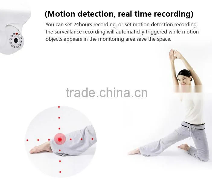 HD motion detect alarm wireless ip camera security system HW0024-G