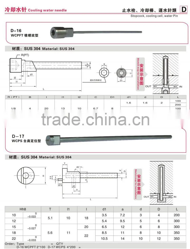 Mold parts Cooling tube/Heat pipe