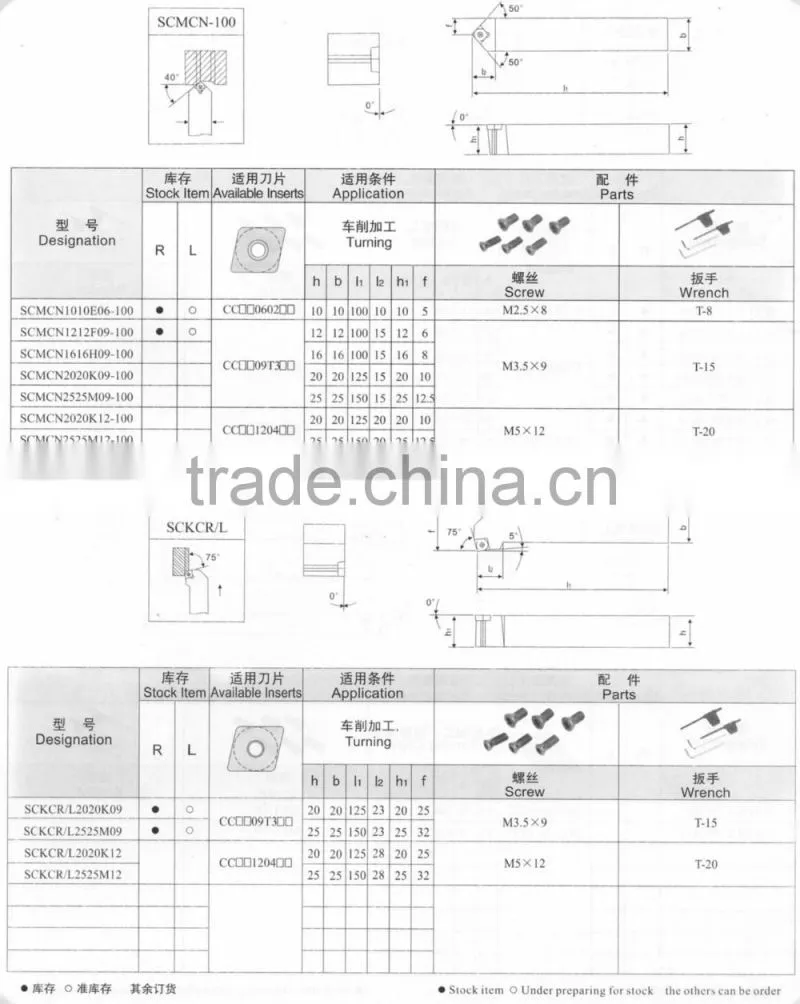 high quality good price Turning Cutting Tool Holder