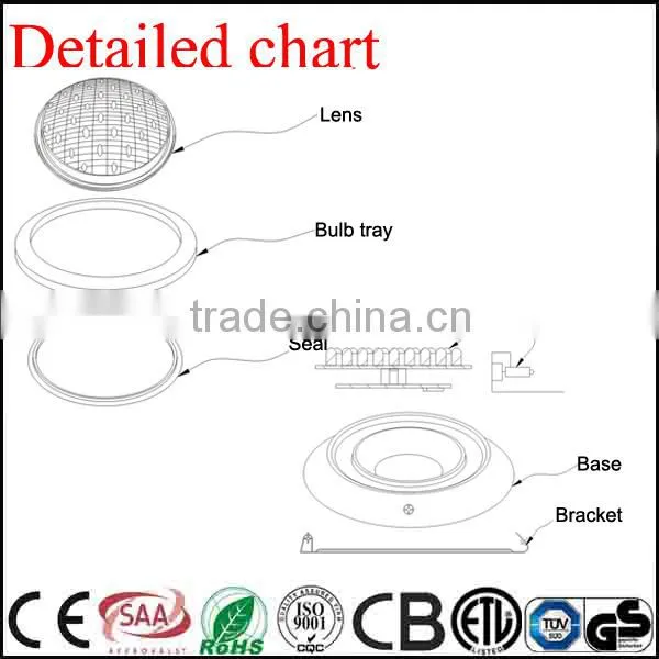 stainless steel underwater swimming pool led light