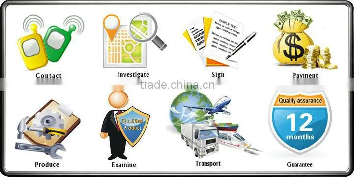 cheapest lcd monitor 3-way video input 7 " inch car video monitors/car tft lcd color monitor