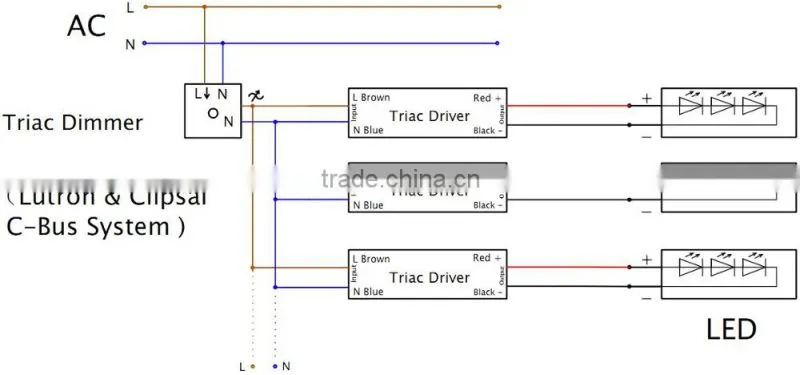 etl ul cul approved triac dimmable 12v 48w 50w led driver