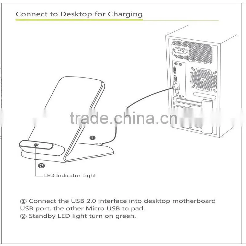 High Efficiency Triple Coils Desktop Wireless Charging Stand For All Qi-Compatible Phones