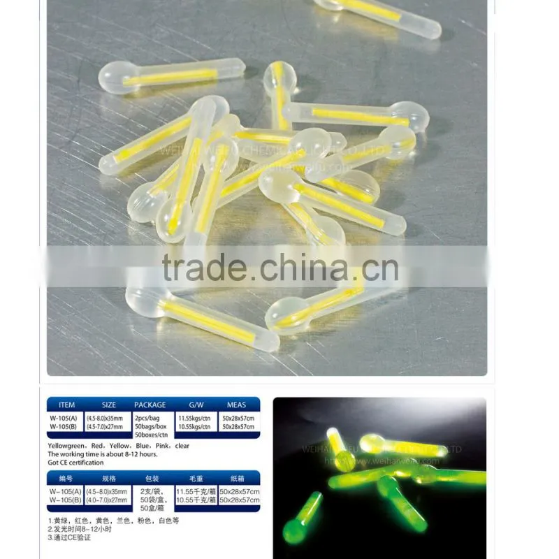 Wholesale waterproof squid fishing light