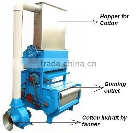 High Performace Full-automatic Cotton Seed Removing Machine